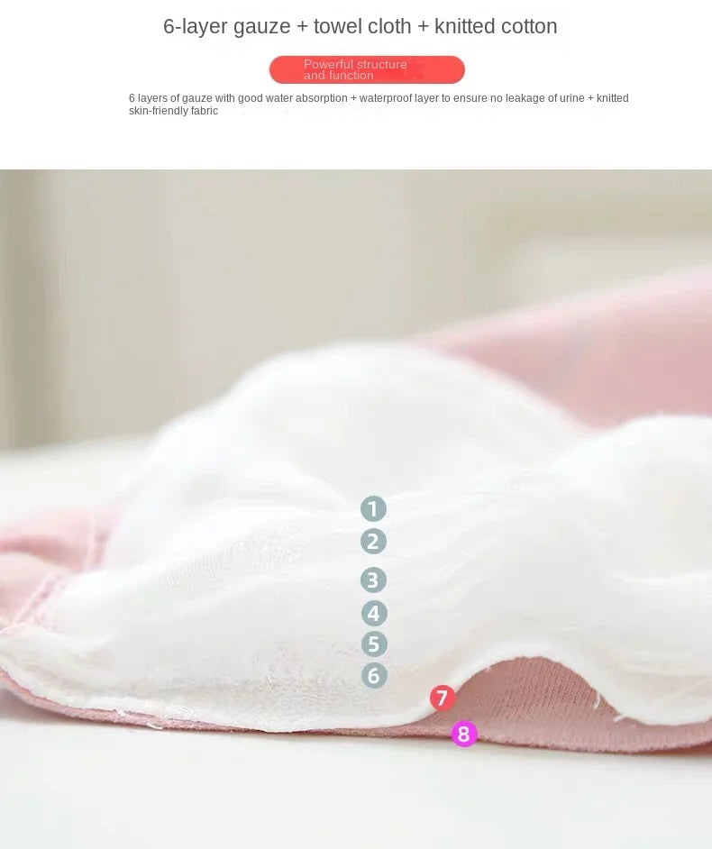 TheLilBumz™ WonderWear