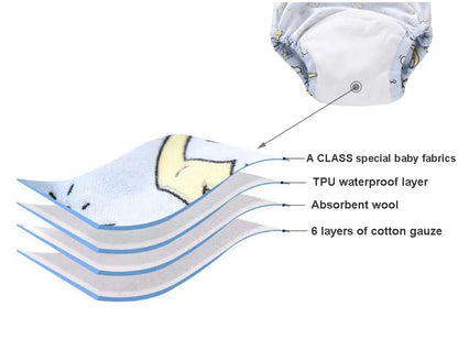 LilBumz™ WonderWear