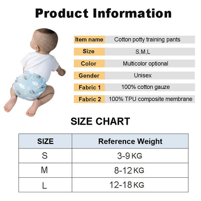 LilBumz™ WonderWear